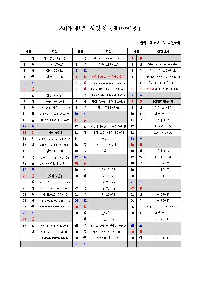 신약성경 읽기표 인물 이해 개론_5