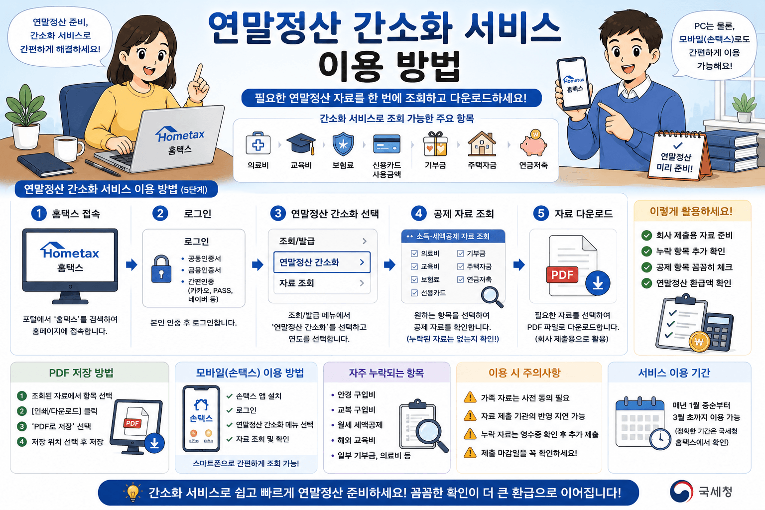 연말정산 간소화 서비스 이용 방법