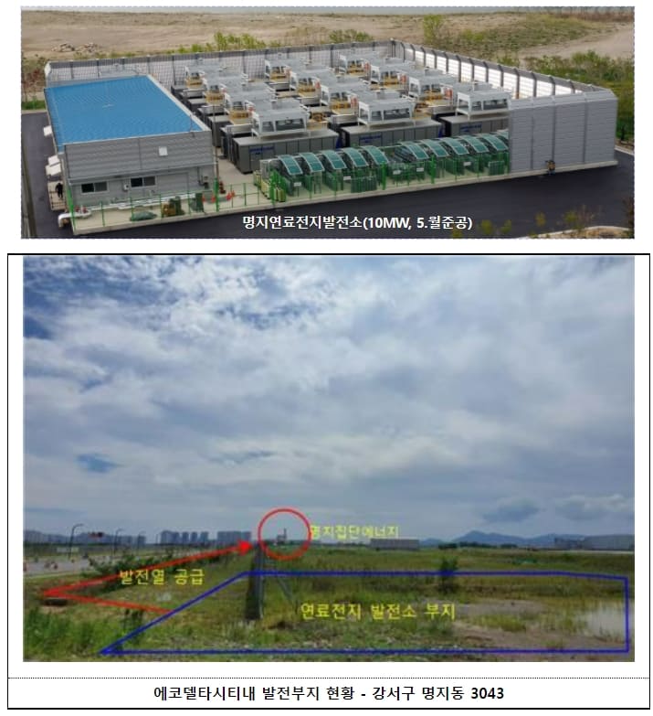 국내 최대 신재생에너지와 집단에너지 공급시설 투자 본격화