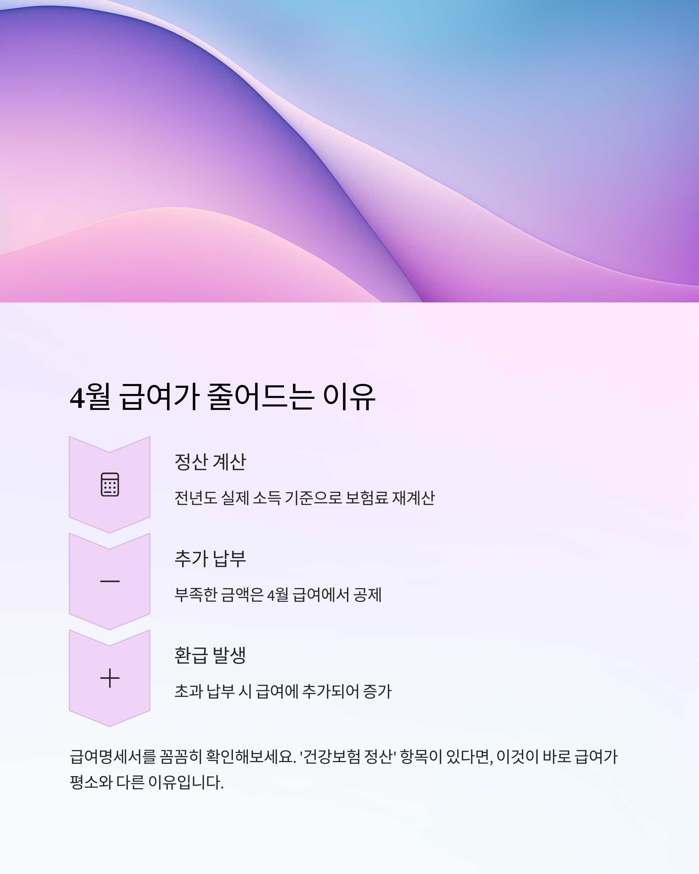 건강보험료 4