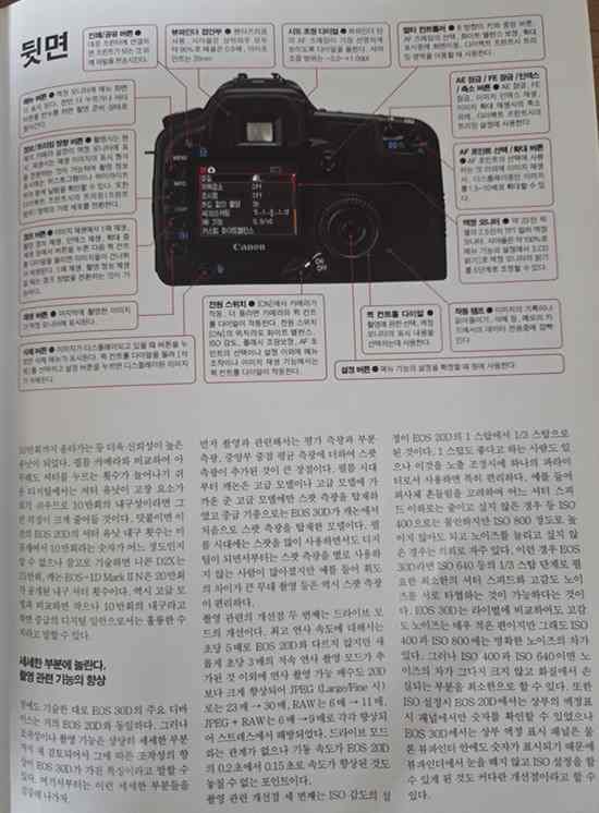 EOS 30D 가이드북을 통해 다시 살펴본 ‘카메라와 촬영자의 관계’