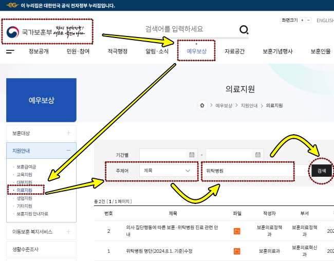 국가보훈부 누리집에서 위탁병원 명단 검색 페이지 이미지입니다.