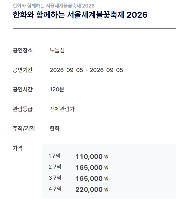 서울세계불꽃축제 2026 9월 5일|여의도 불꽃축제 명당·시간·준비물 총정리