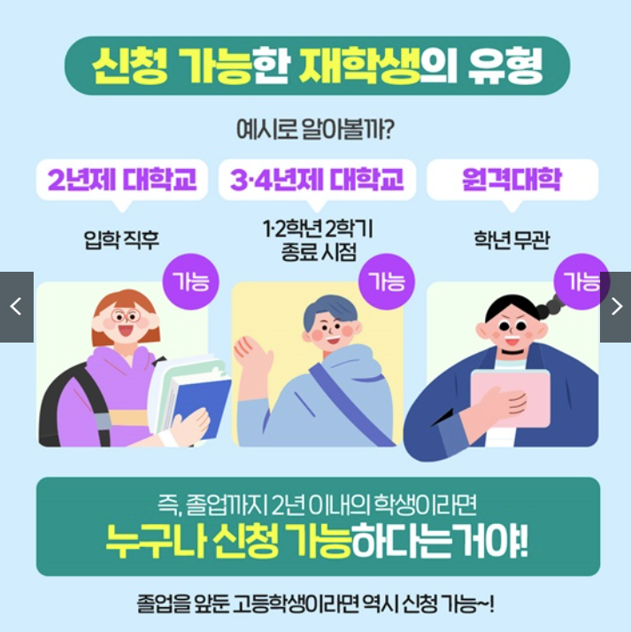 내일배움카드 신청자격