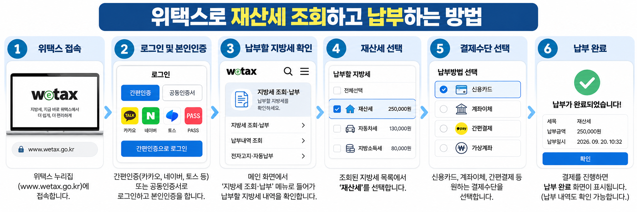위택스로 재산세 조회하고 납부하는 방법