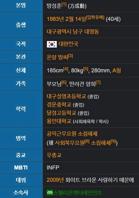 성훈 나이 본명 드라마 프로필