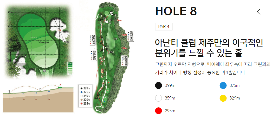 아난티 골프클럽 한라아웃코스 8