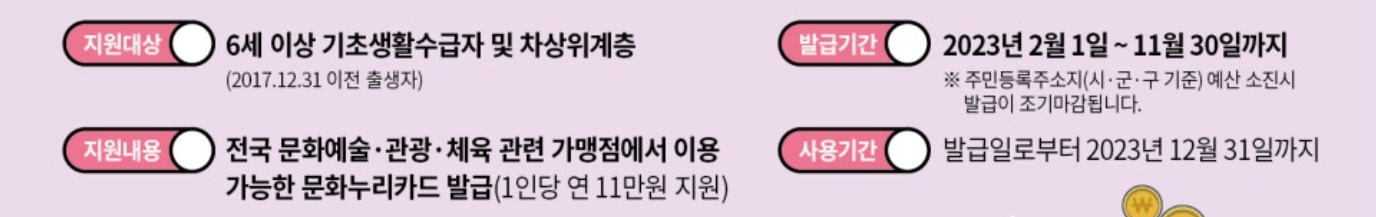 문화누리카드 사용처