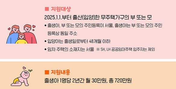 2025 서울시 자녀출산 무주택가구 월 30만 원 주거비 지원대상 및 신청 안내