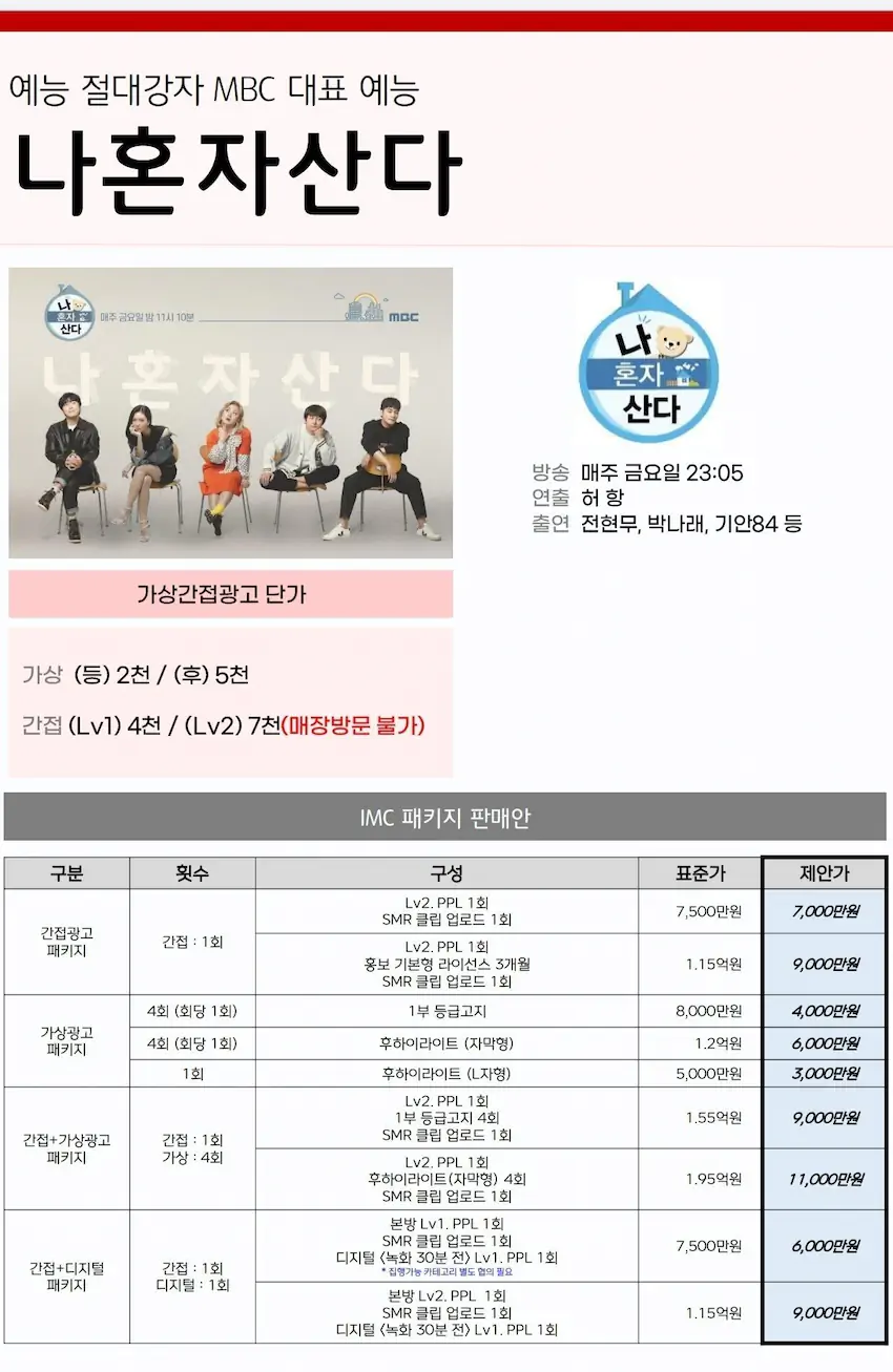 나혼자산다 예능 프로그램 PPL 광고 단가