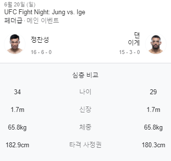정찬성 댄 이게 무료중계