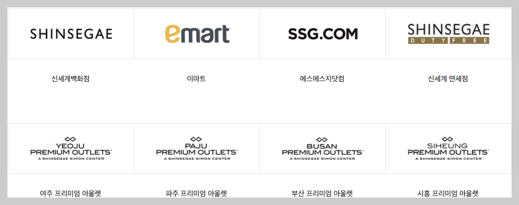 신세계상품권 사용처 70곳 이상 총정리 