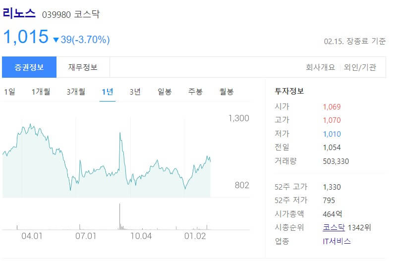 챗GPT 관련주