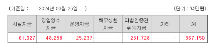 HD현대마린솔루션