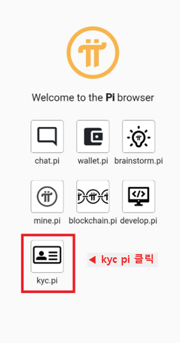 파이코인 KYC 방법 이미지