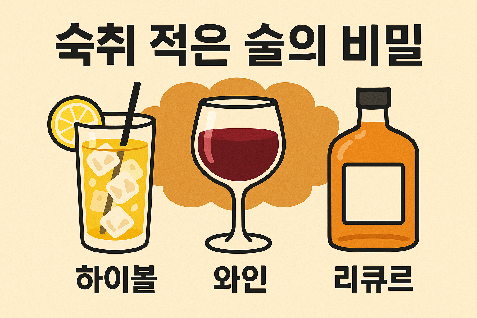 숙취 적은 술의 비밀