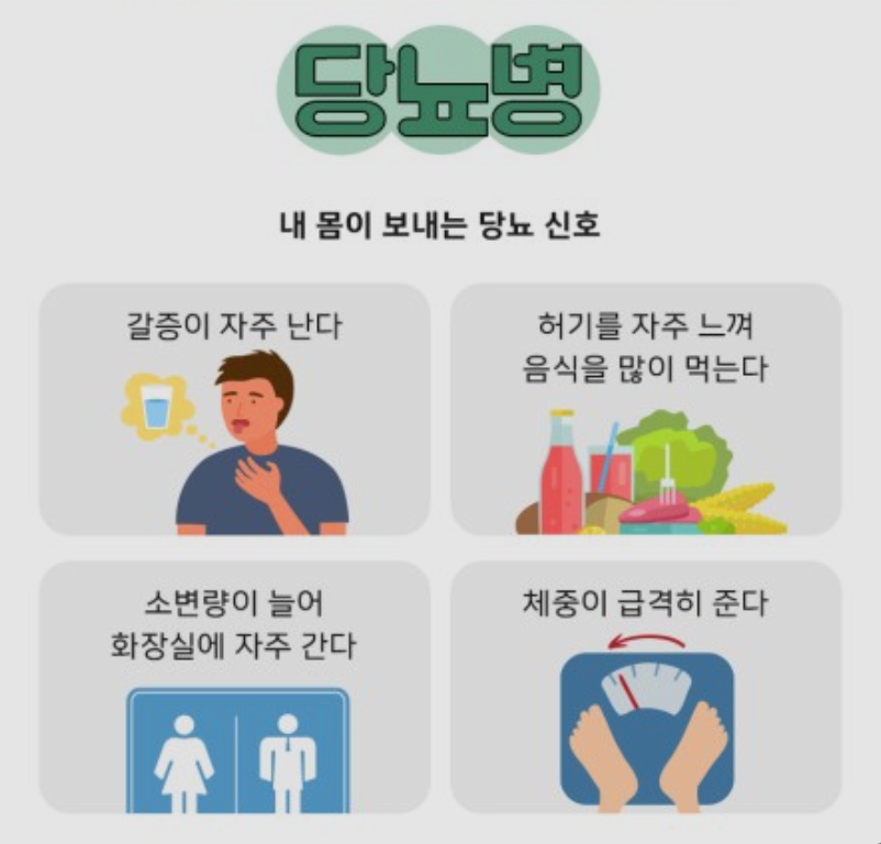 당뇨병 초기증상
