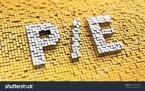 P/E 비율