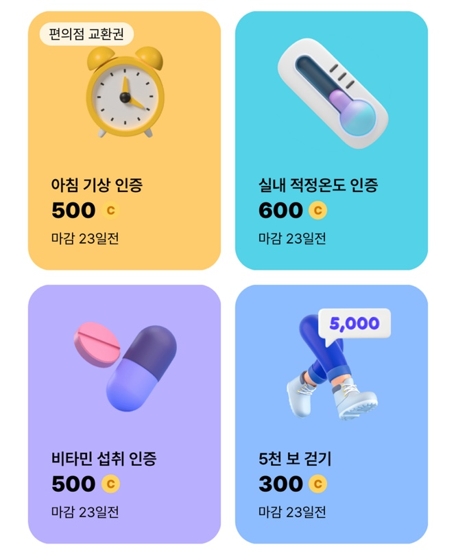 발로소득 일상지원금