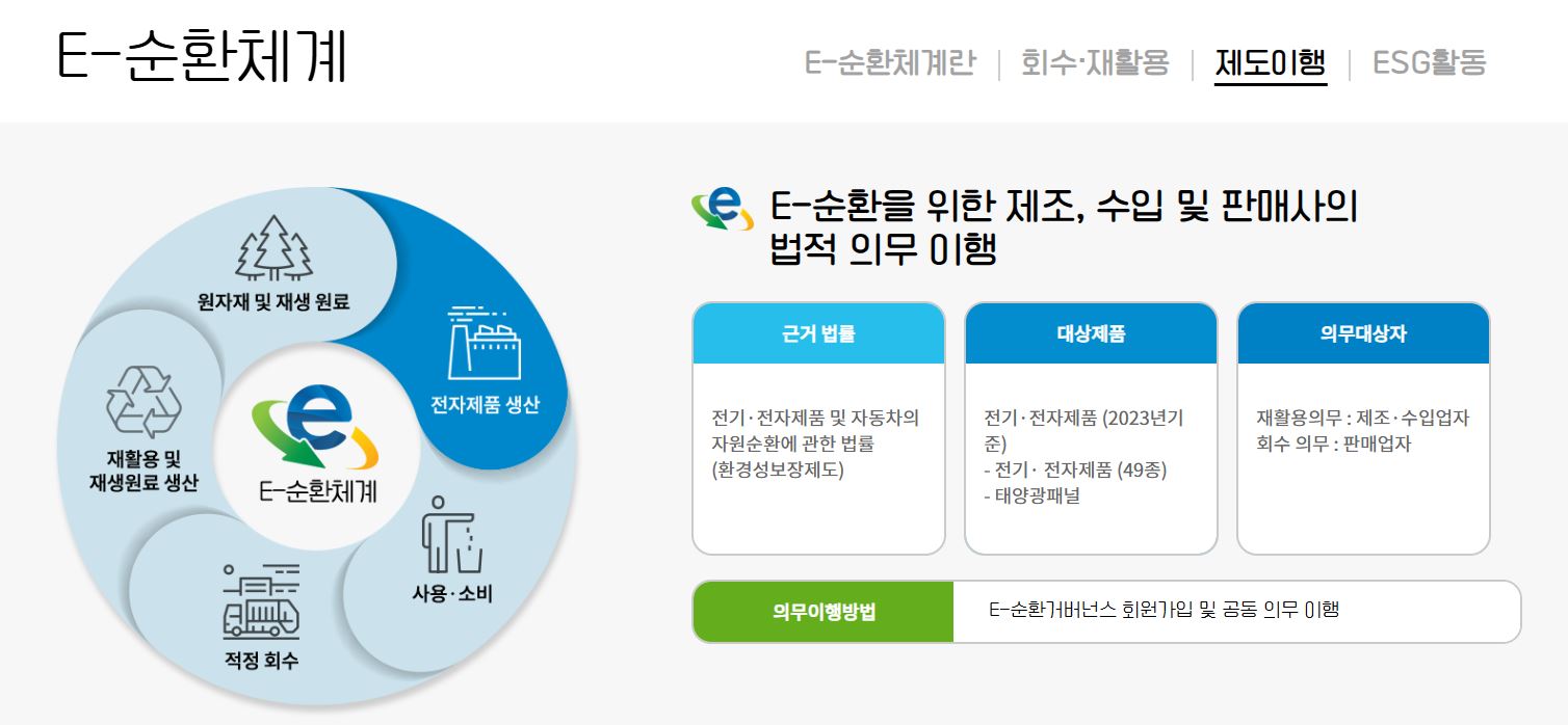 폐가전제품 무상 방문 수거 서비스