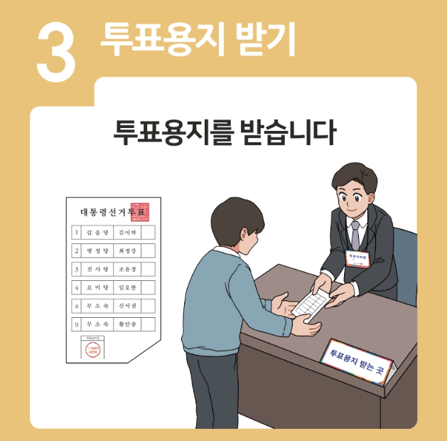 2025 제21대 대선 투표순서