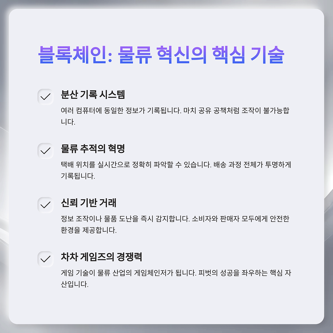 심플하고 현대적인 디자인의 인포그래픽 이미지.
상단에는 '블록체인: 물류 혁신의 핵심 기술'이라는 제목이 보라색 글씨로 적혀 있으며, 네 가지 주요 기술 개념이 체크 표시와 함께 정리되어 있다.