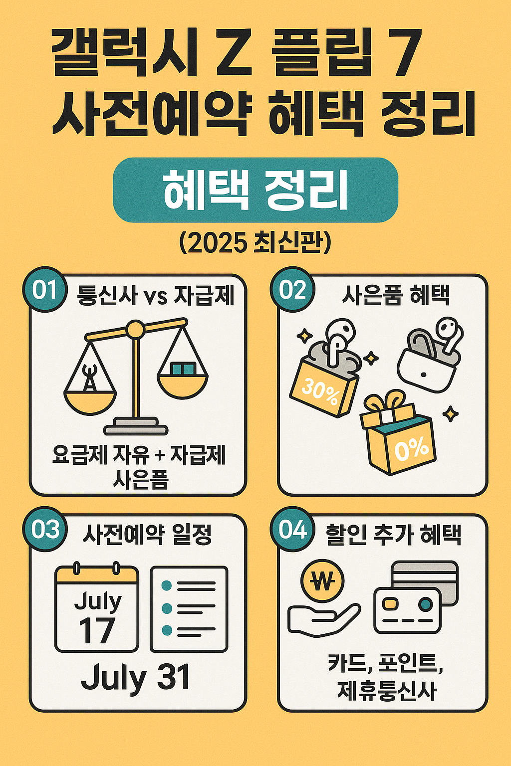 갤럭시Z 플립7 사전예약 혜택 정리 (2025 최신판)