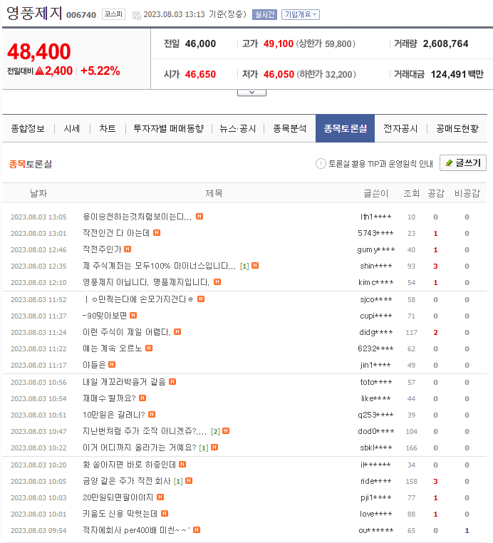 영풍제지 토론게시판