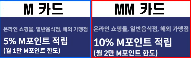 M카드,MM카드-추가혜택