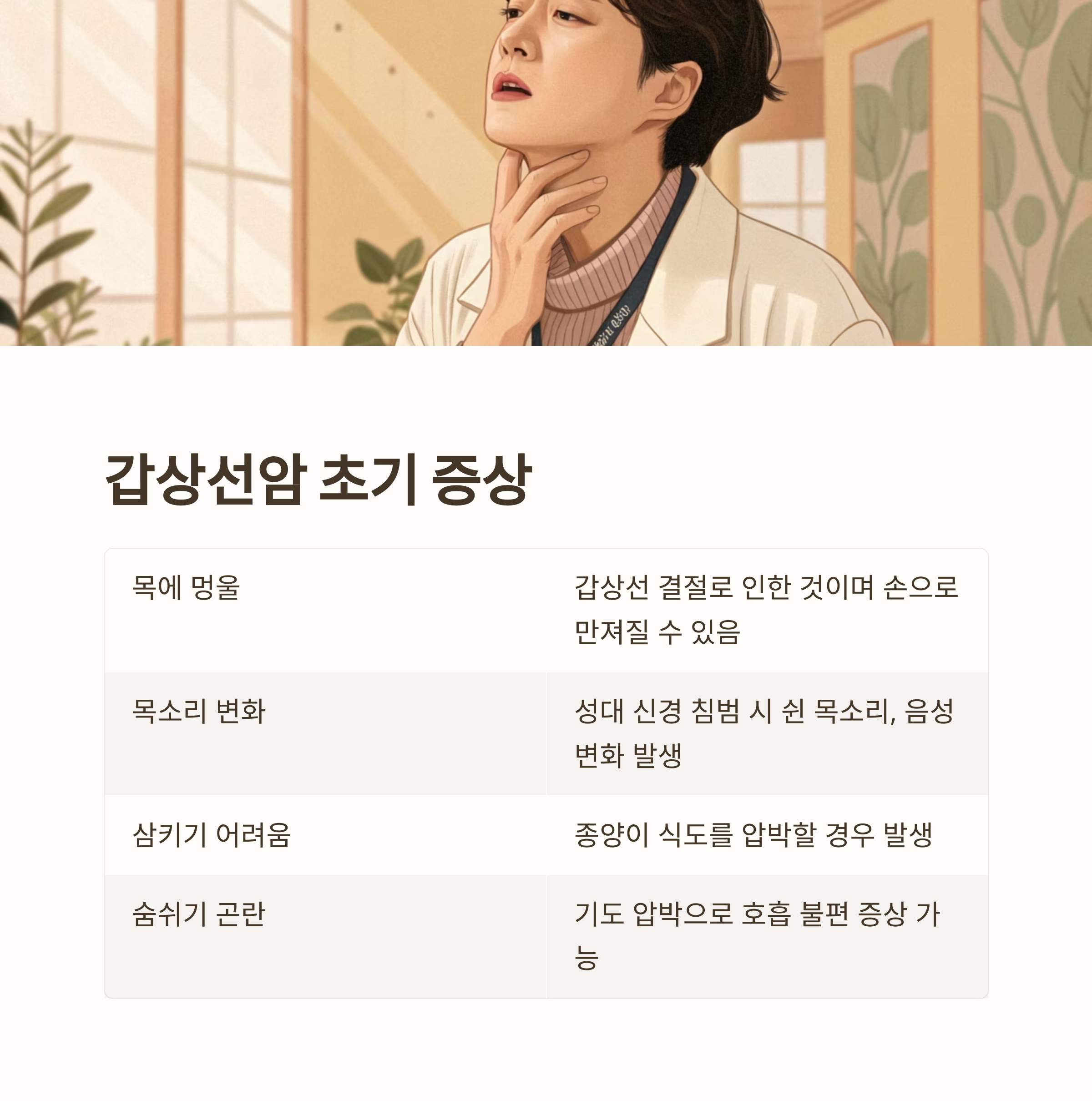 갑상선암 초기 증상