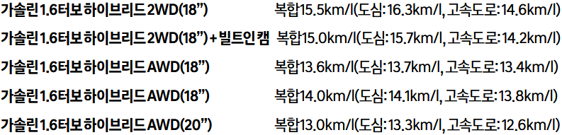 싼타페 하이브리드 연비