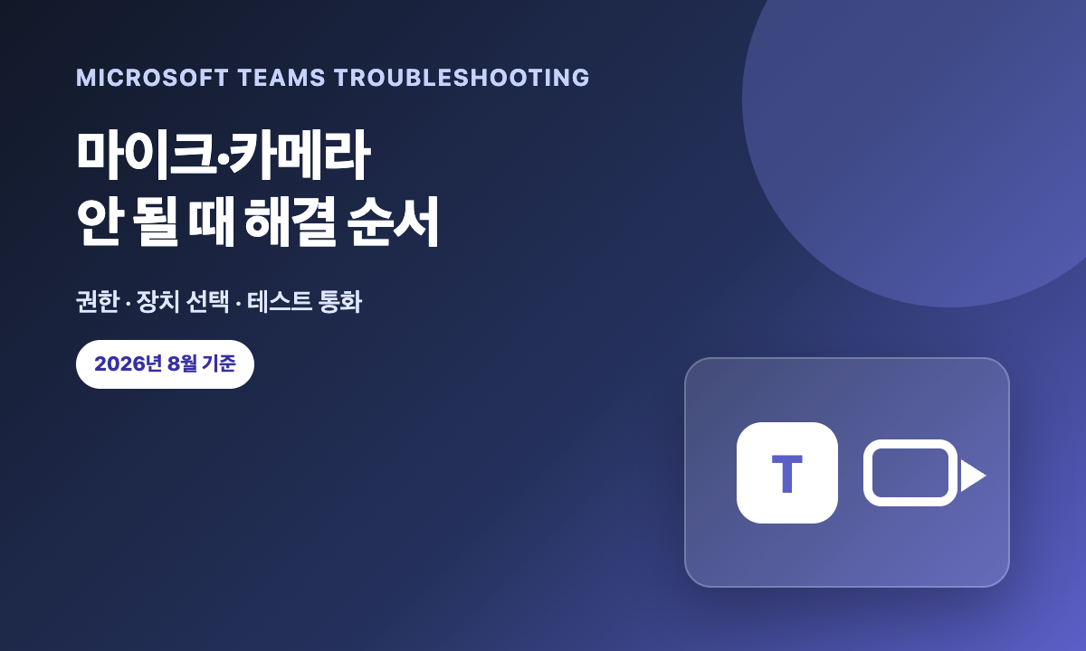 Microsoft Teams 마이크와 카메라가 안 될 때 권한, 장치 선택, 테스트 통화를 점검하는 대표 이미지