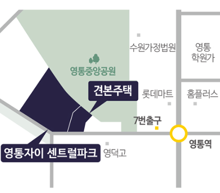 모델하우스