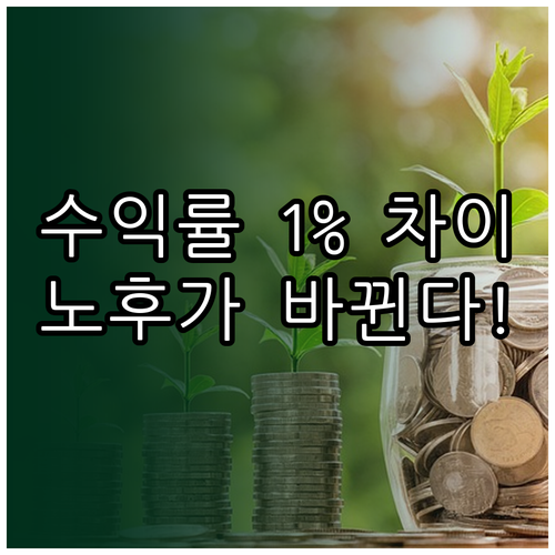 방치된 DC형 퇴직연금 깨우기 수익률..