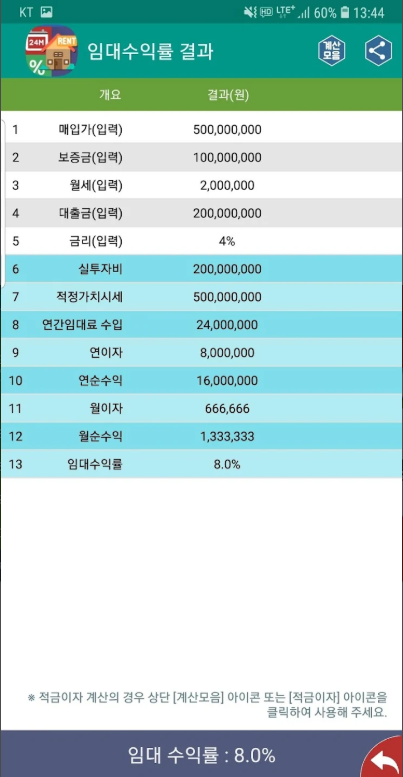 임대수익률계산기, 부동산투자수익률계산기