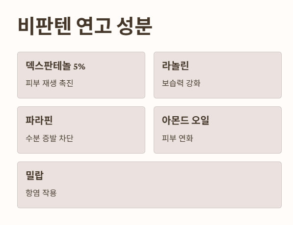 비판텐 연고 성분