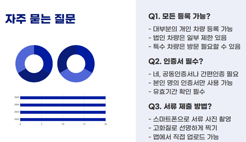 자동차등록 스마트폰