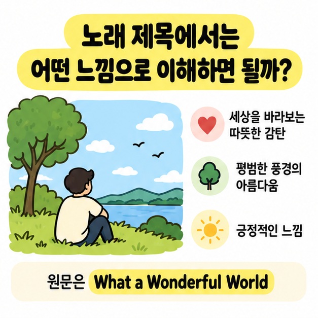노래 제목에서 아름다운 세상을 바라보는 따뜻한 감탄의 느낌을 표현한 그림