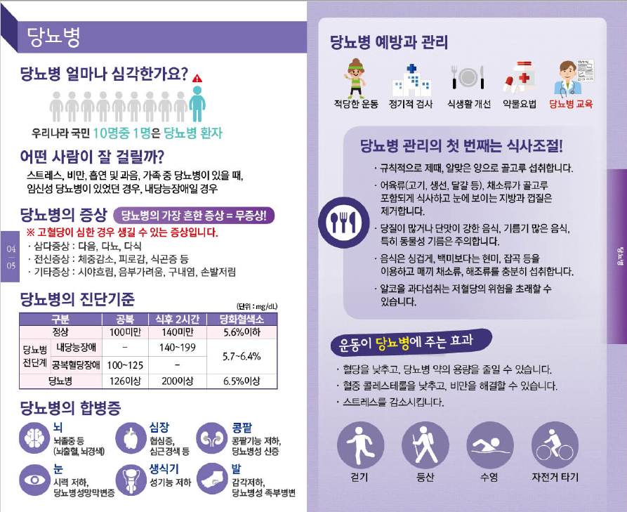 당뇨 관리하는 방법