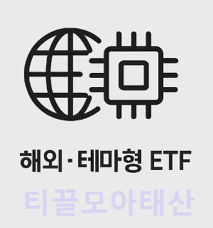해외, 테마형ETF