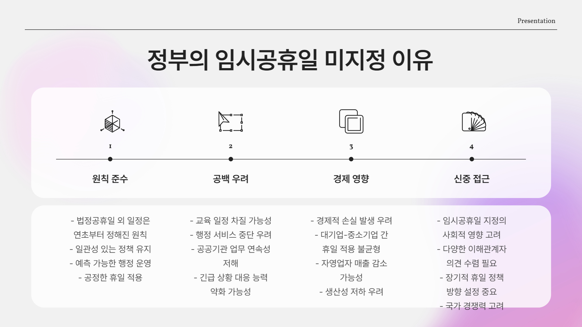 임시공휴일 지정 계획 없다