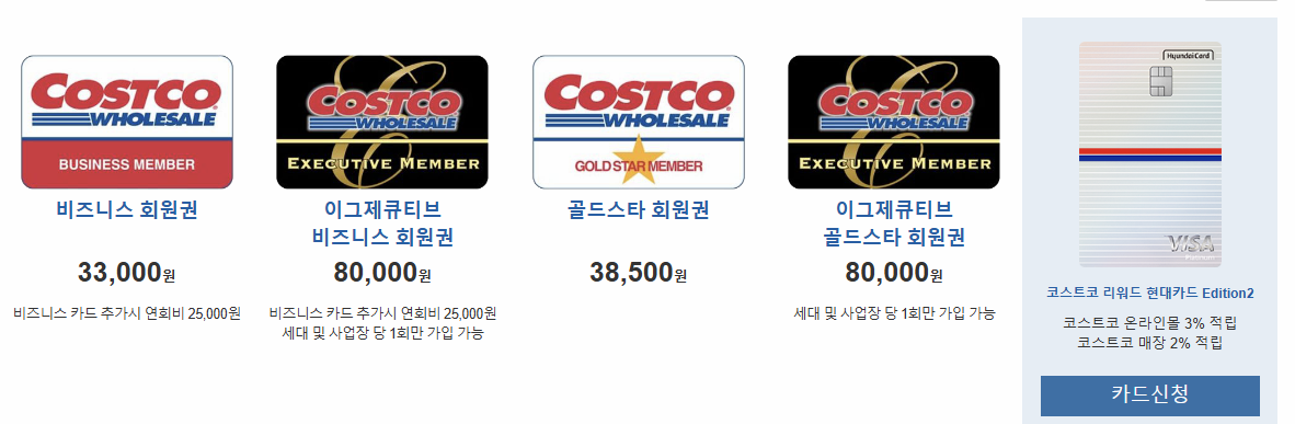 코스트코 회원권 종류와 코스트코 현대카드 이미지