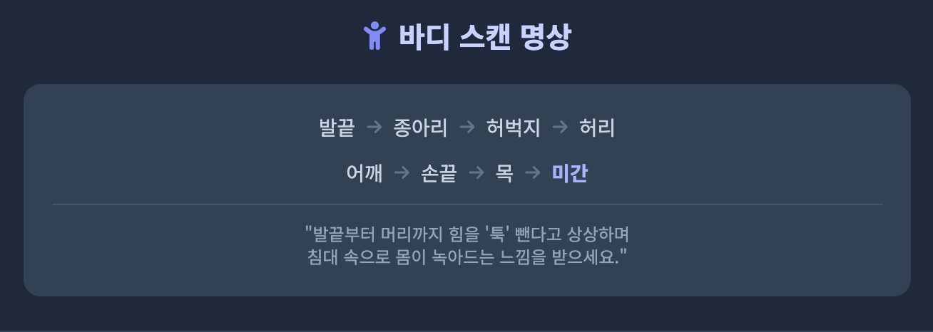 바디 스캔 명상 인포그래픽