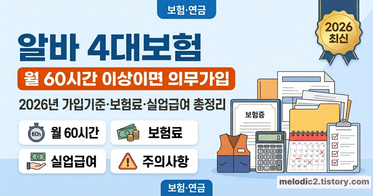 알바 4대보험 2026 가입기준 보험료 주의사항 총정리