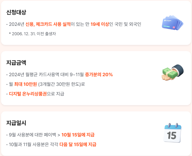2025년 상생페이백 30만원 환급금 신청 방법 및 소비복권 최대 2천만원 당첨 꿀팁