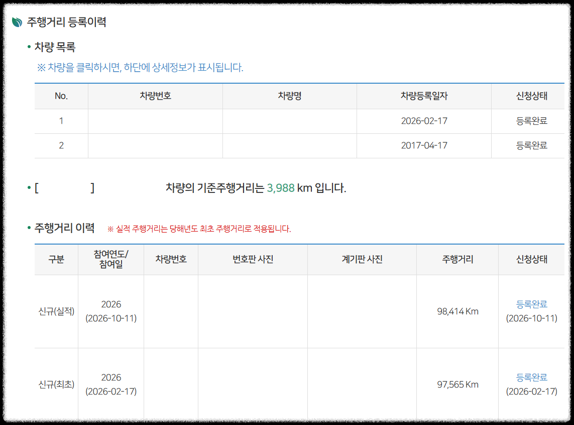 에코마일리지 주행거리 등록이력 화면, 기준 주행거리 3,988km와 최초·최종 주행거리 등록 내역