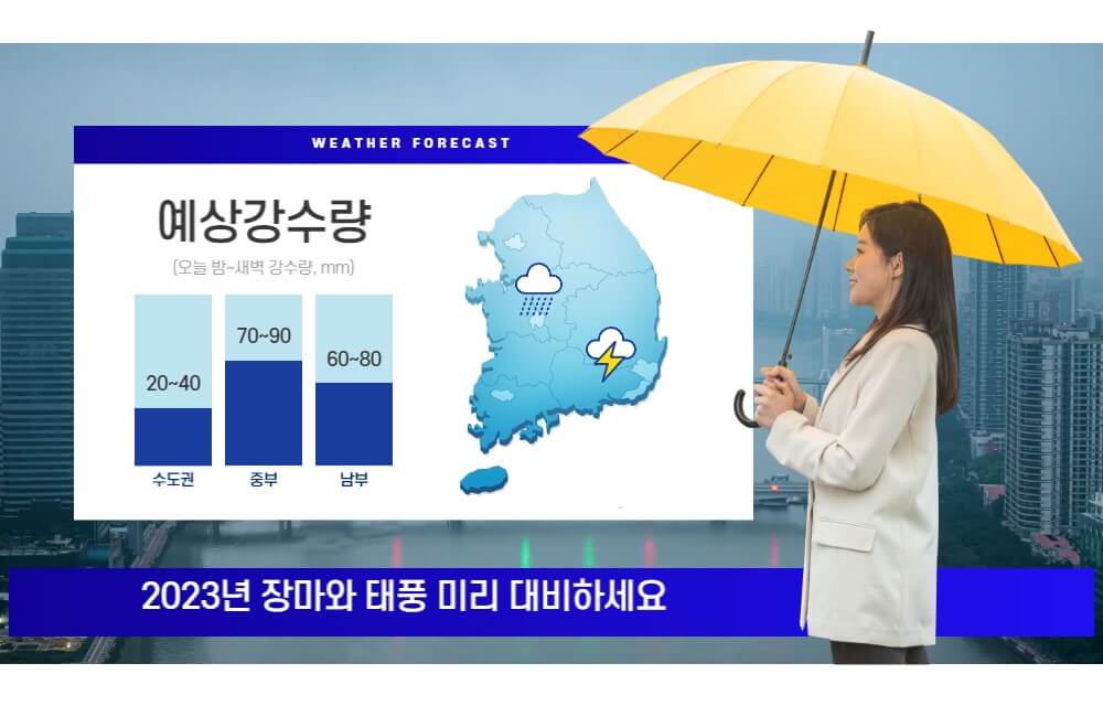 2023년 장마와 태풍에 대해 설명하는 사진