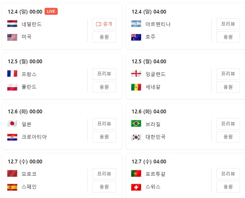 브라질 피파랭킹