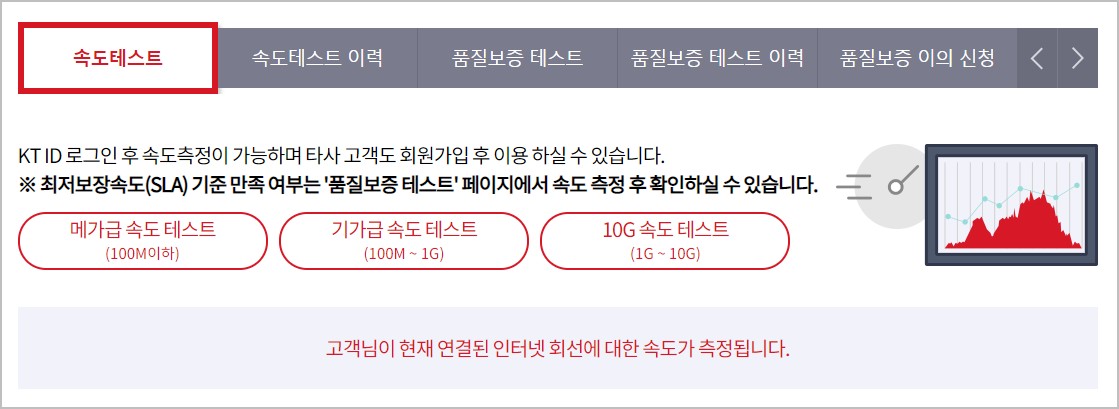 KT 인터넷 속도 측정 사이트