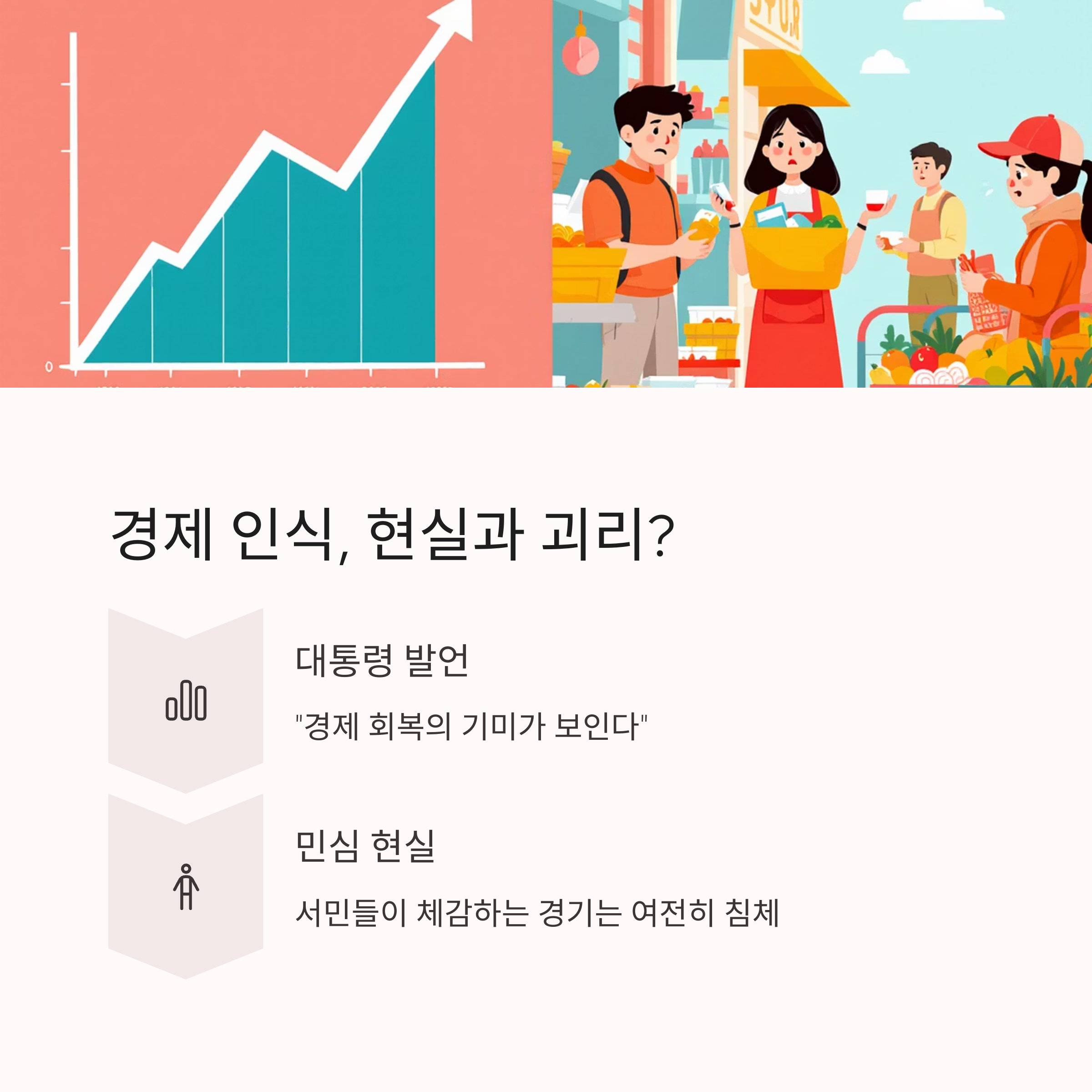 대통령의 경제 인식, 현실과 괴리 없는가?
